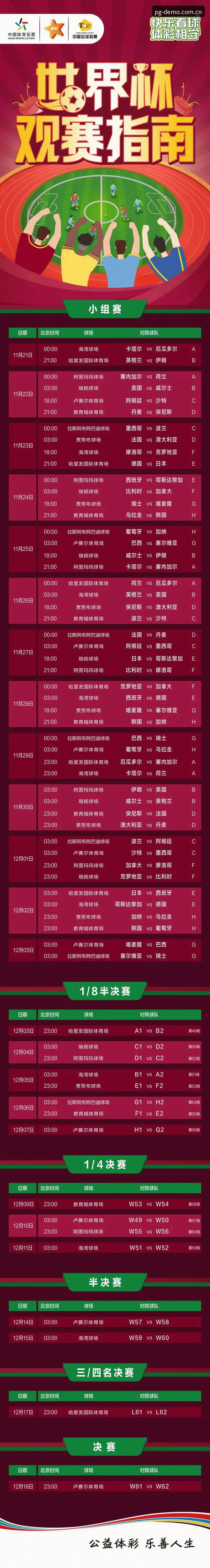 从世界杯观赛受阻看全球旅行变局——PG电子试玩用户操作指南